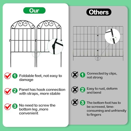 ADAVIN 24 Panels Collapsible Garden Fence Animal Barrier